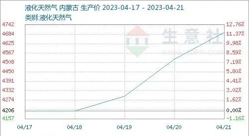 价格逼近成本极限，西南陶瓷瓦行业将何去何从？