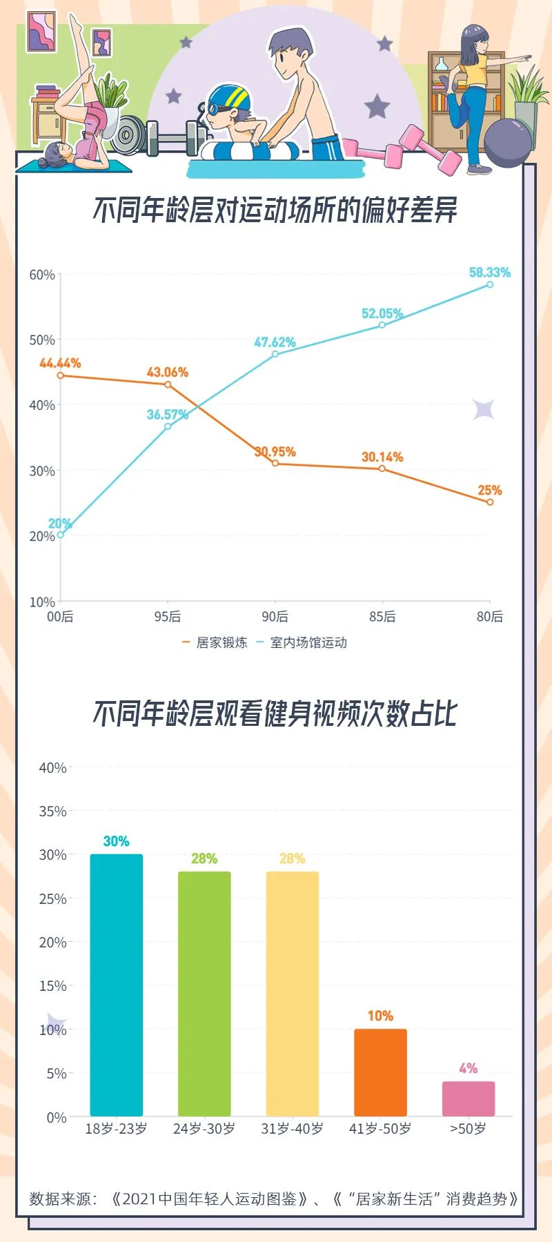 全民健身日 | QD瓷砖以运动时尚焕新美好空间