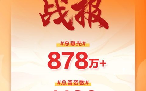 总曝光量超878.2万、业绩完成率达139.25%！格莱斯瓷砖是怎么做到的？