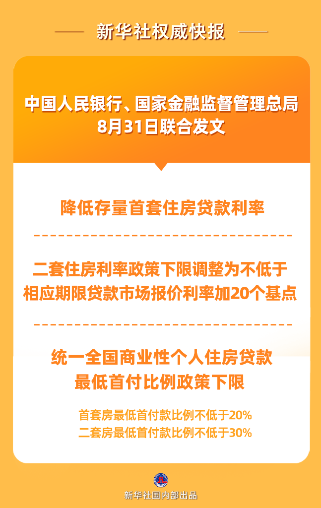 9月楼市“热闹”起来了！瓷砖市场还有机会回暖吗？