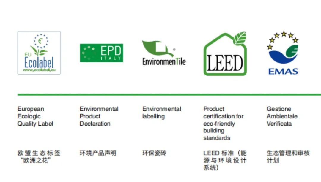 普斯麦岩板在健康环保上的杰出表现