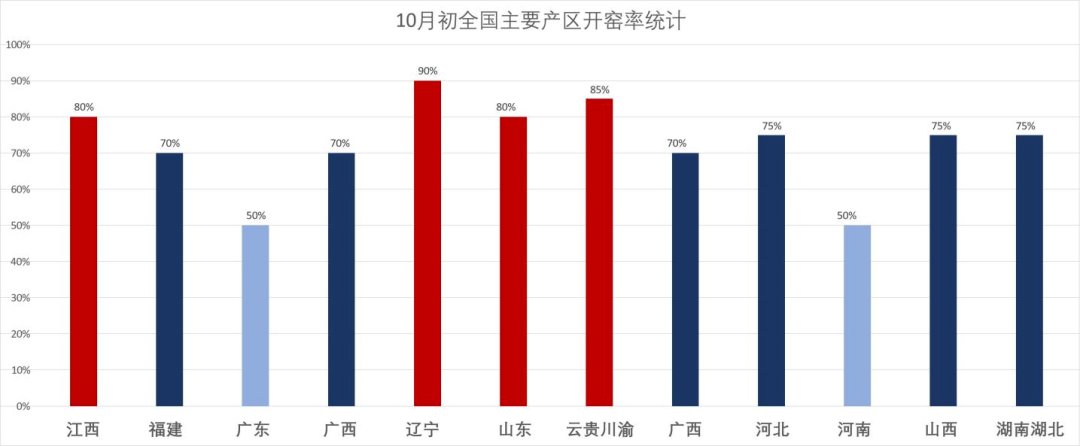 广东瓷砖品牌，外地生产，也能算丑闻吗？