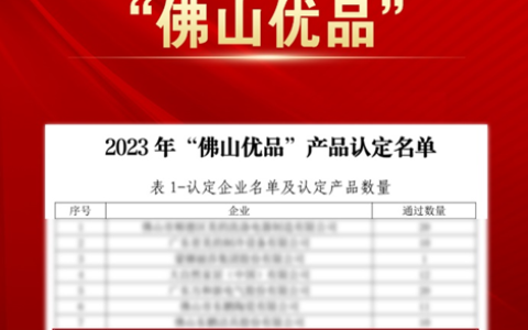卓越品质 实力认证｜新明珠集团入围2023“佛山优品”产品认定名单