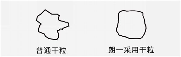 装修怕柔光砖难打理 用朗一易清洁柔光砖