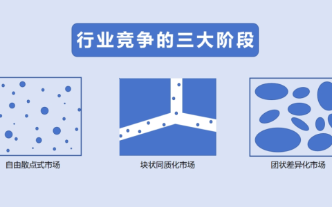 汇亚联合金牌，单打独斗的时代结束了！