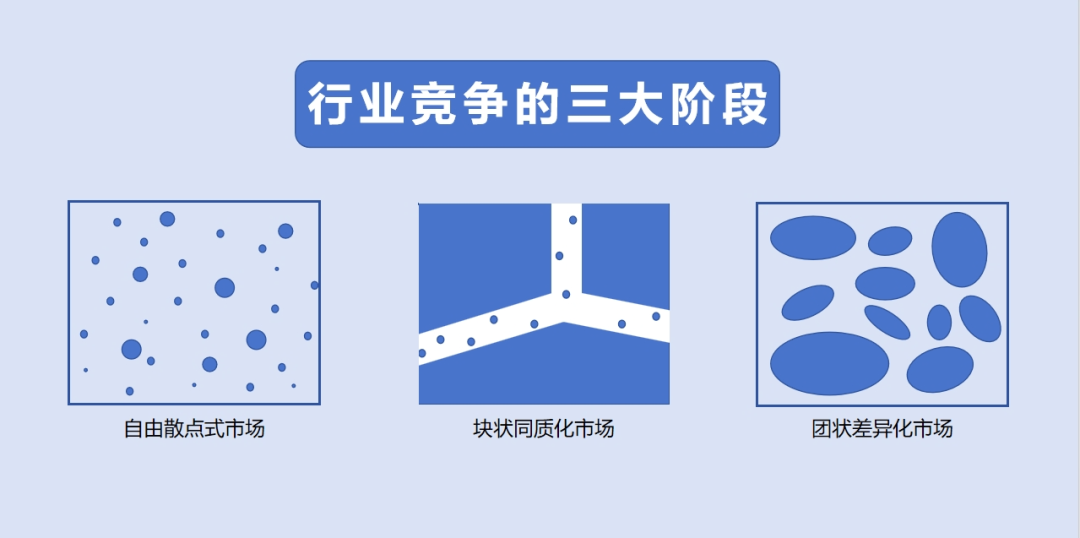 汇亚联合金牌，单打独斗的时代结束了！