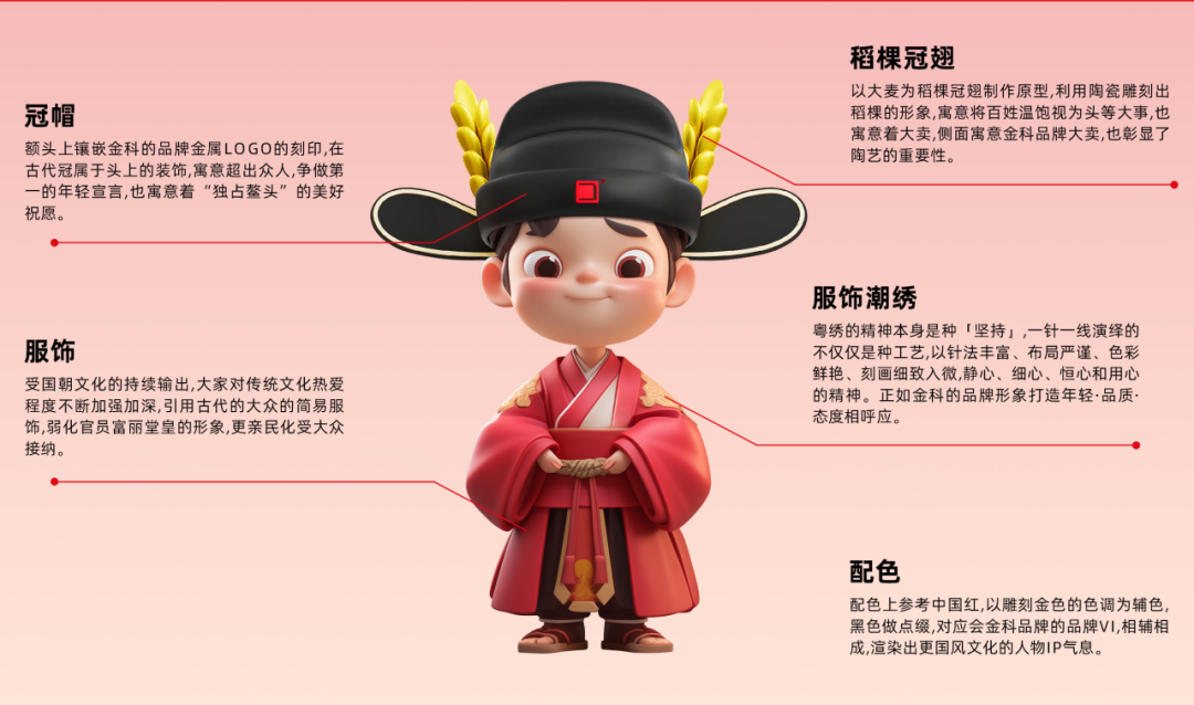融合创新打造金科专利IP，擦亮佛山瓷砖优质名片