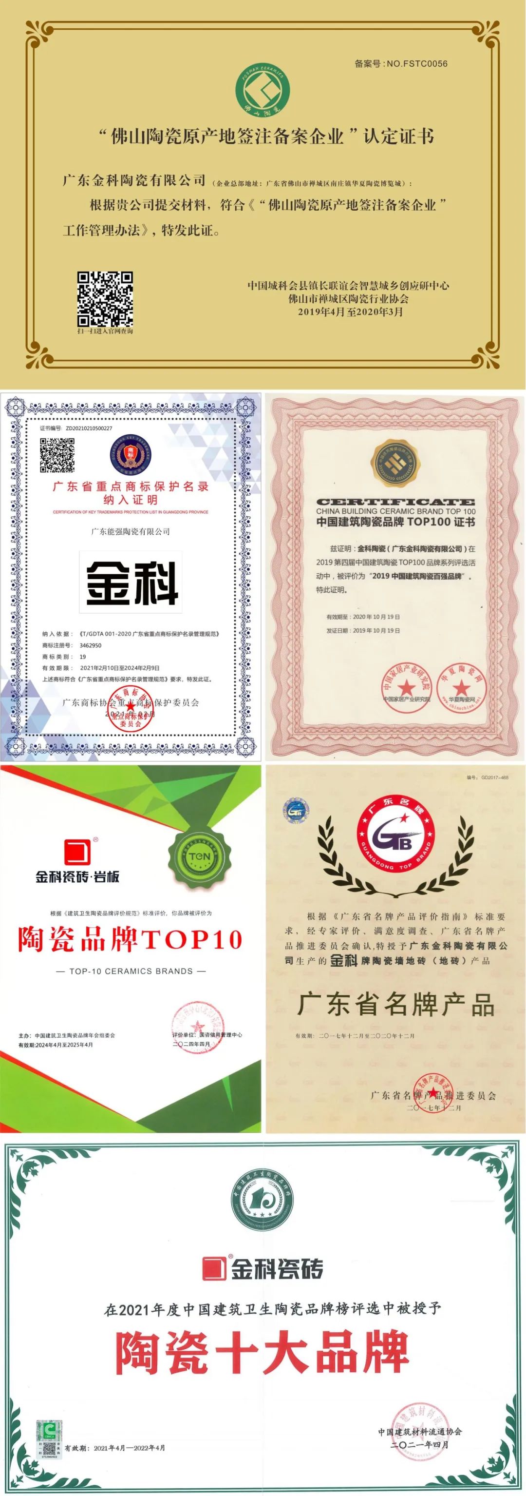 融合创新打造金科专利IP，擦亮佛山瓷砖优质名片